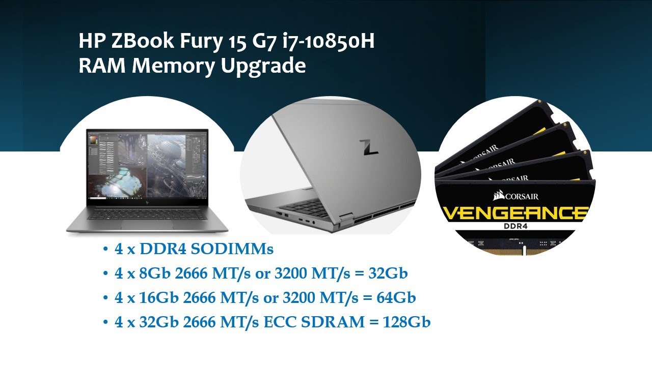 Upgrade RAM Memory HP ZBook Fury 15 G7 i7-10850H 32GB to 64GB Win11 Pro WMIC MaxRAMMemory Capacity