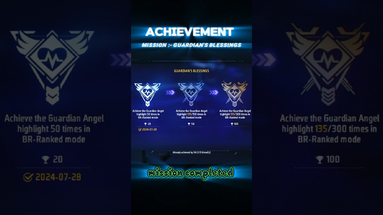 GUARDIAN'S BLESSINGS [ACHIEVEMENT] MISSION COMPLETE ✅ #freefire #shorts #37 #gaming