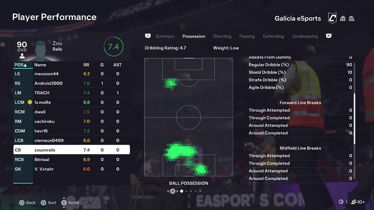 UCFL. Round 3. Galicia eSports vs Aquamarine