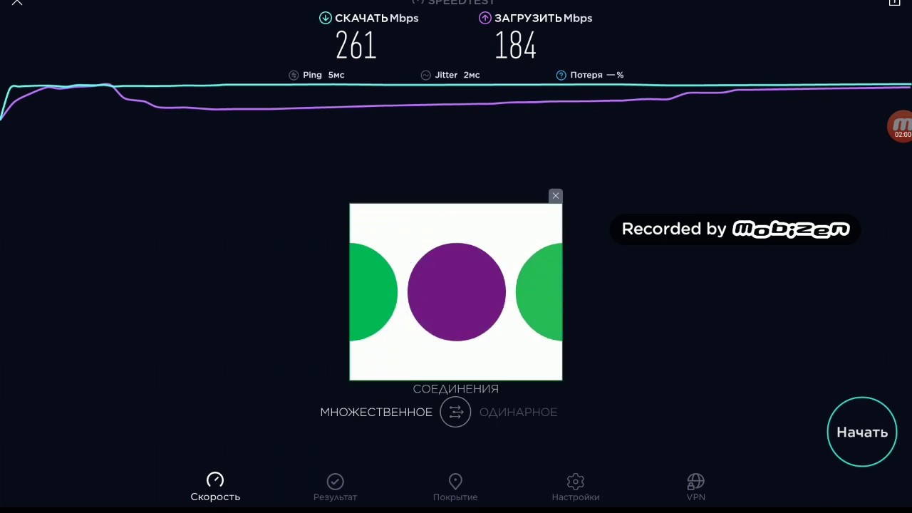 На МГТС GPON с АКАДО. Правильное решение, Интернет летает!)Эх, надо раньше было переходить!