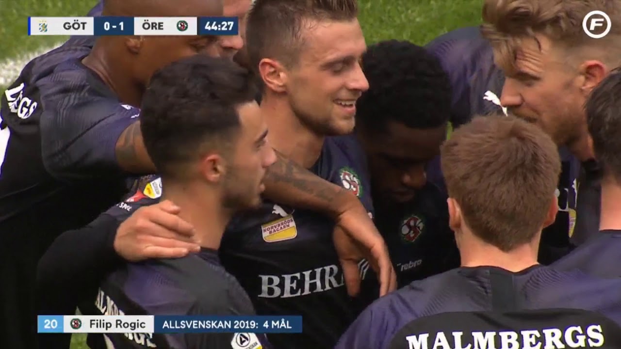 Alla ÖSK mål säsongen 2019
