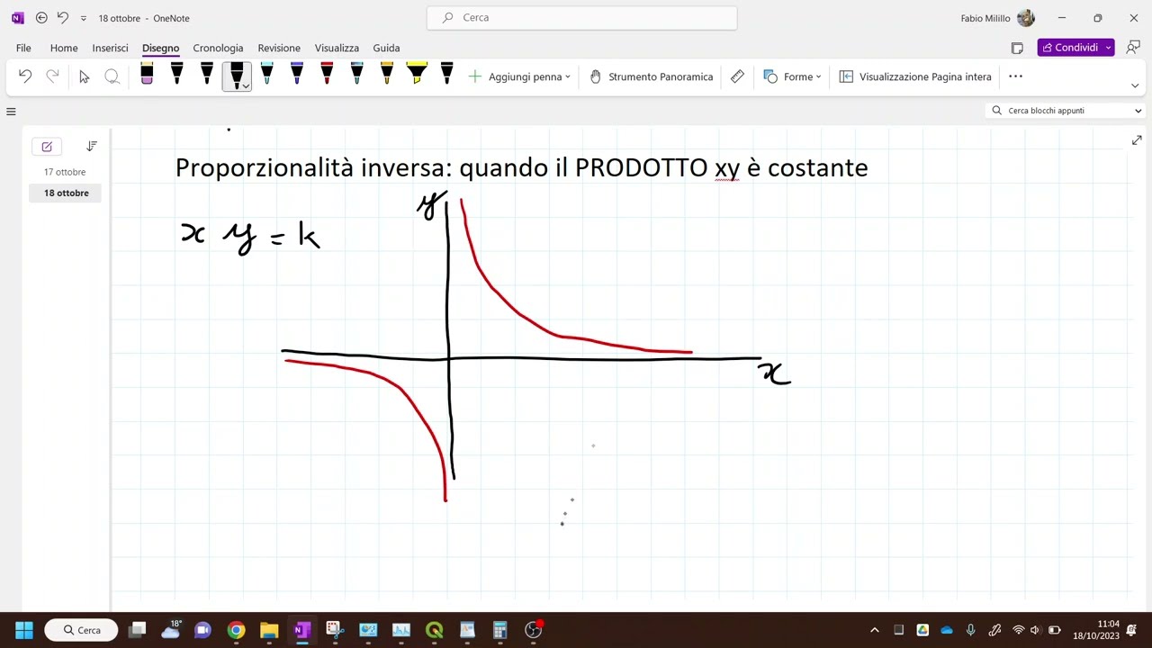 2023 10 18 Richiami di matematica.2; richiami di fisica