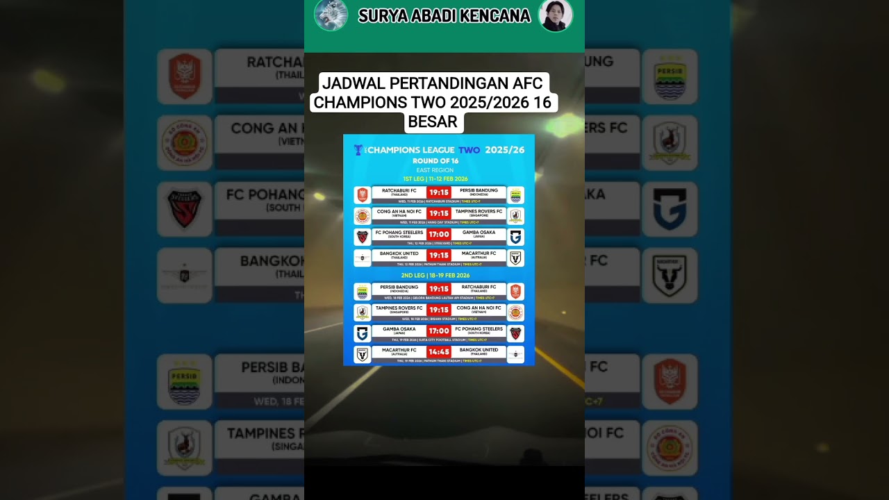 JADWAL PERTANDINGAN 16 BESAR AFC CHAMPIONS TWO 2025/2026