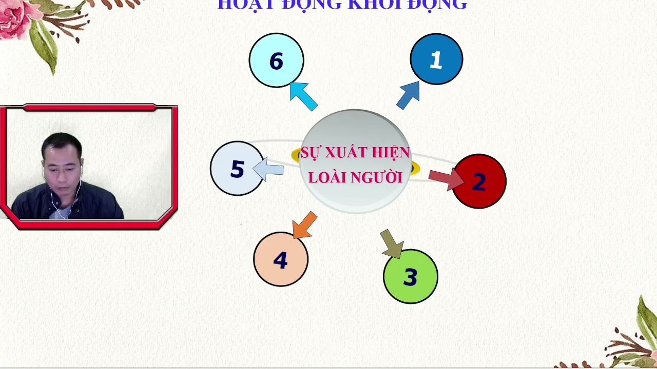 cùng học lịch sử với trần thiên 2