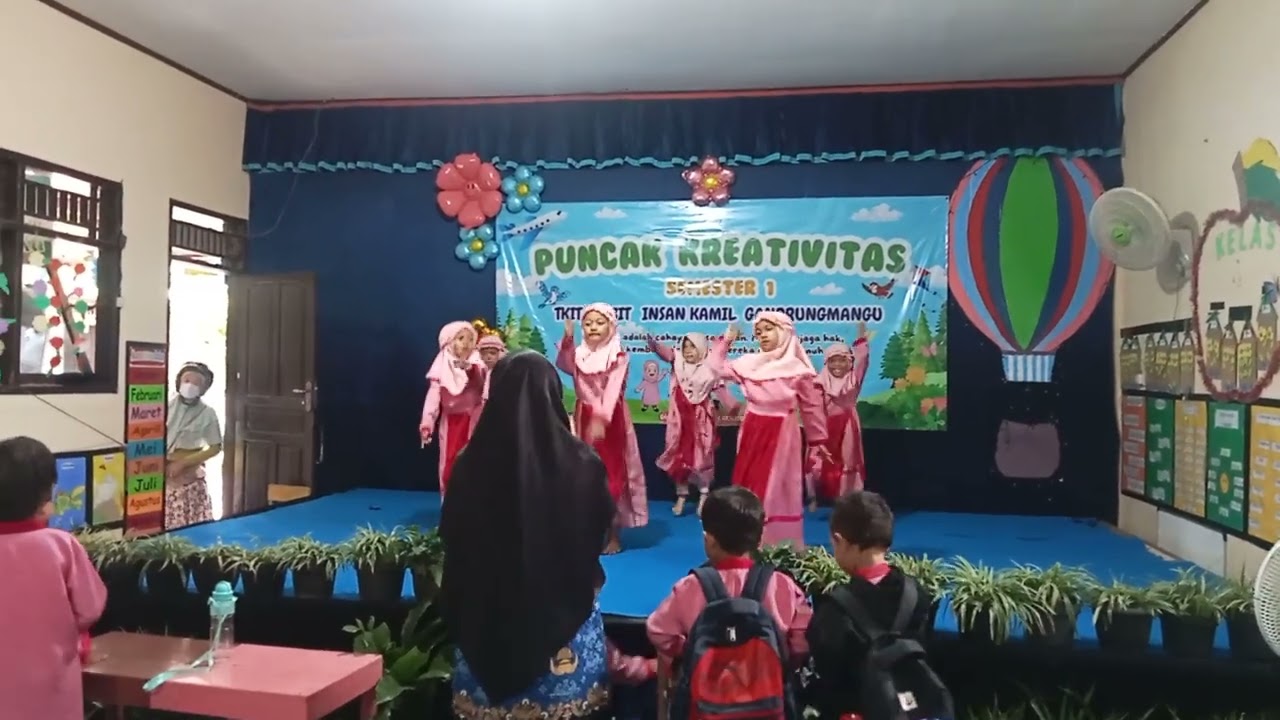 Puncak kreativitas 1