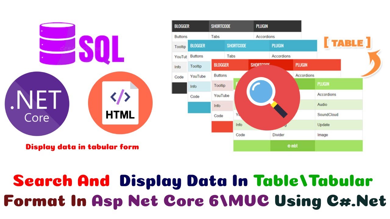 Search And Display Data In Table/Tabular Format in Asp.net Core 6/MVC using C# (SQL Server, Read)