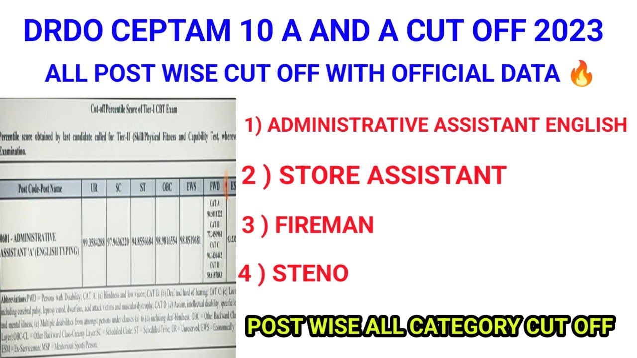 DRDO CEPTAM 10 A AND A POST WISE CUT OFF | DRDO CEPTAM 10 A AND A ALL POST CUT OFF WITH OFFICIAL
