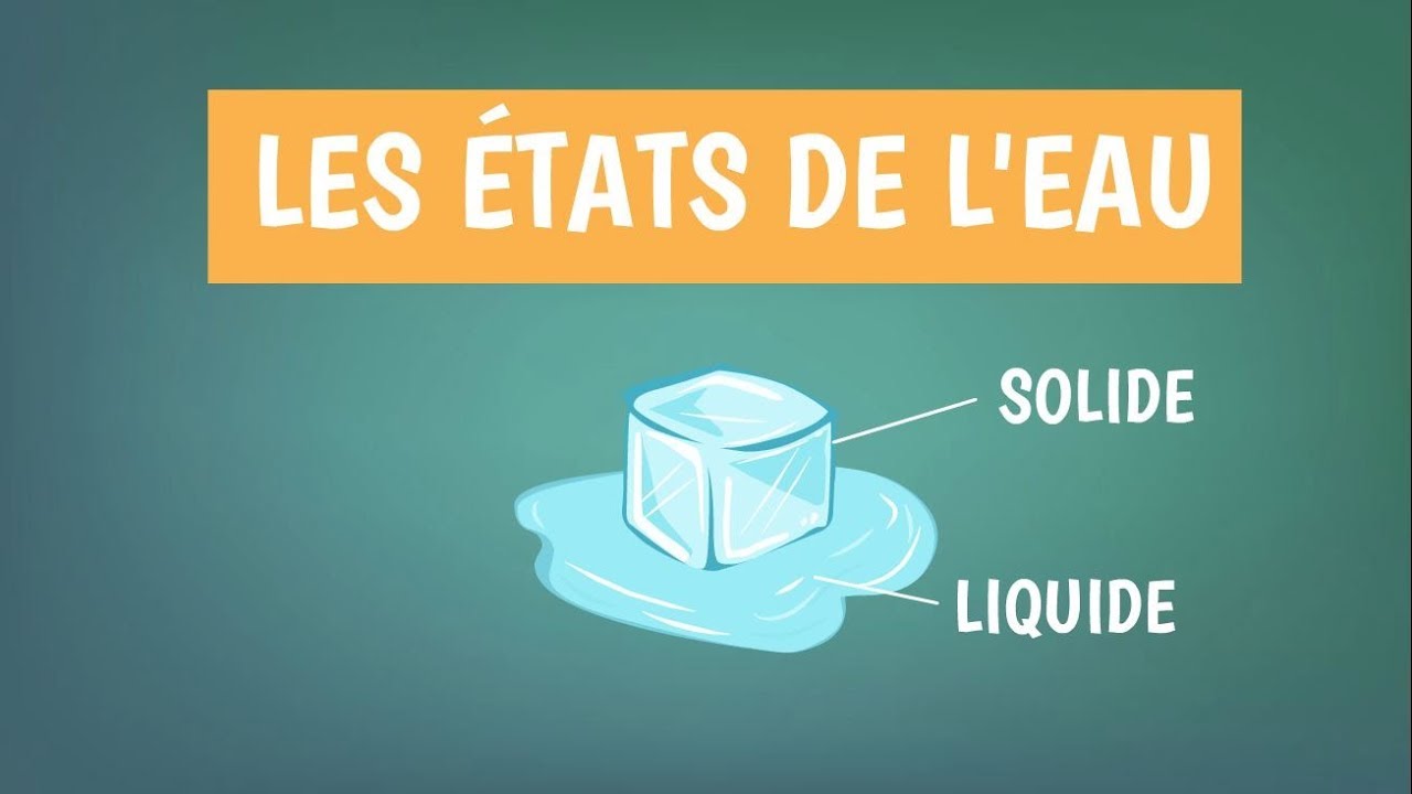 Les états de l'eau