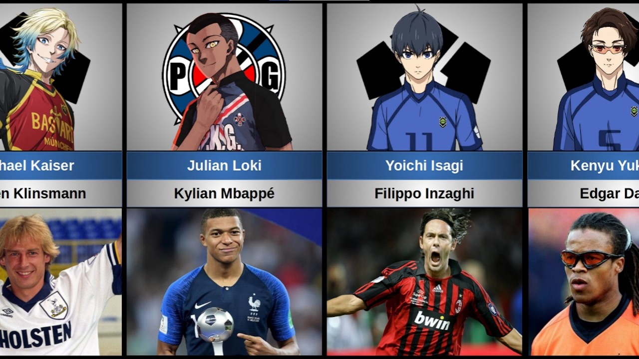 Real-life footballers who inspired Blue Lock characters