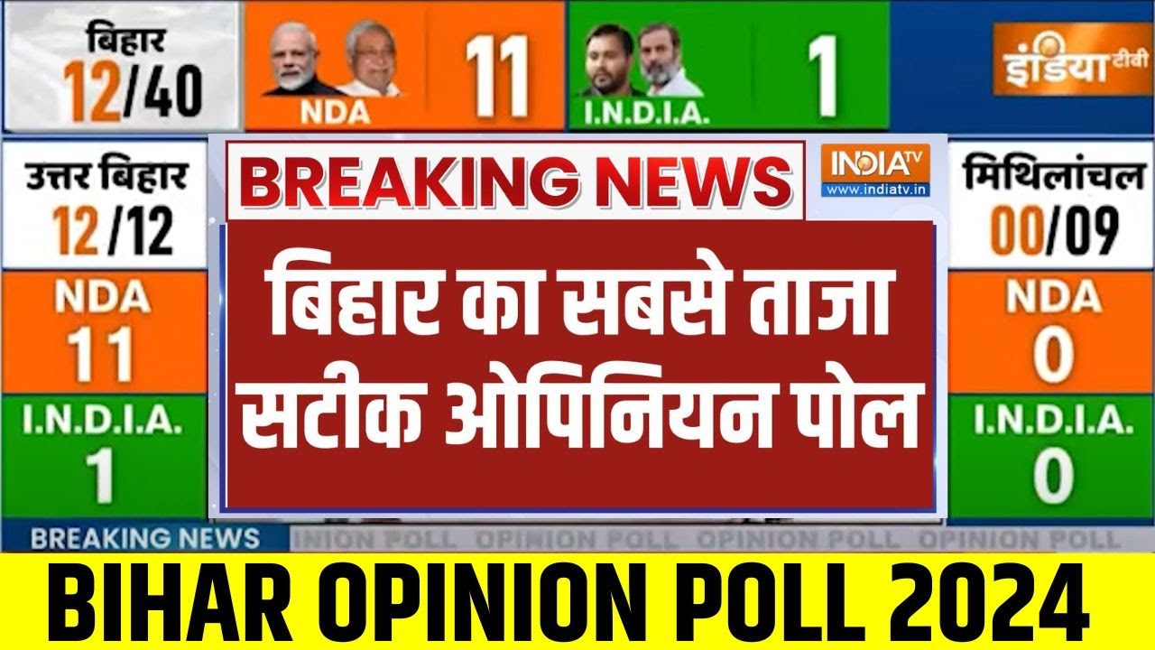 India Tv Bihar Opinion Poll: बिहार का सबसे ताजा सटीक ओपिनियन पोल | Bihar News | Lok Sabha Electiion