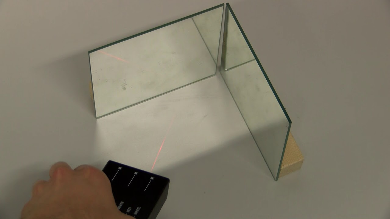 Reflektorprinzip (physikdigital.de)
