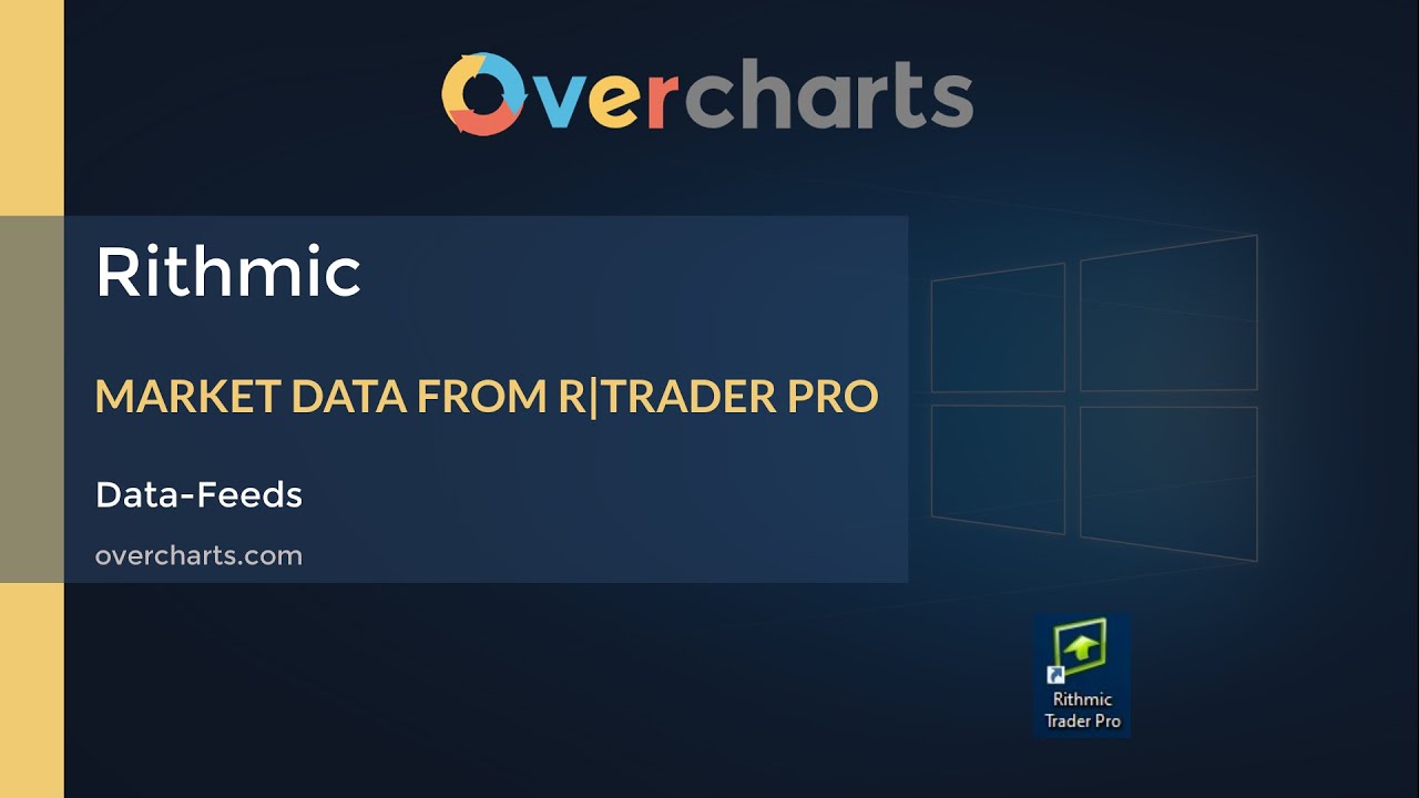 Market Data from R|Trader Pro