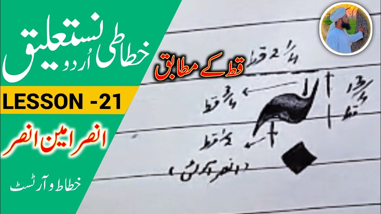 Calligraphy For Beginners|| Handwriting Skills||Urdu Calligraphy Step by Step||In Urdu|| Lesson 21