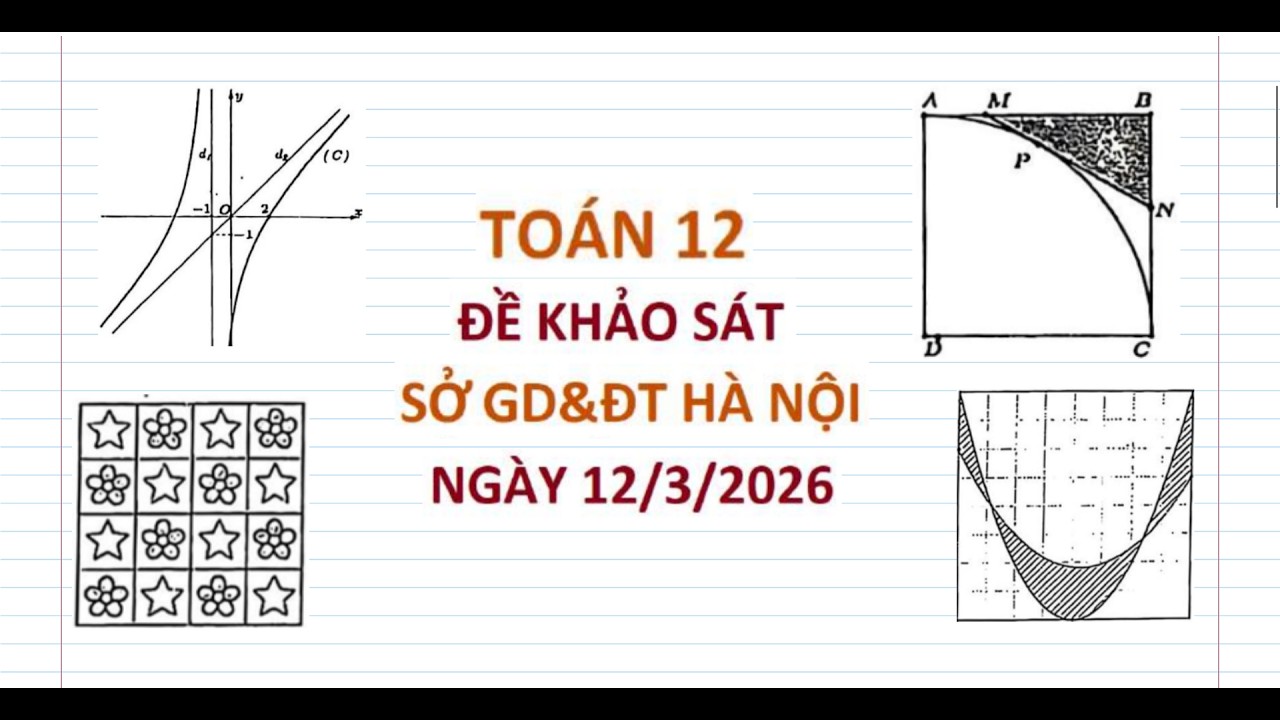 Toán 12: Đề Khảo Sát - Sở Hà Nội - Ngày 12/3/2026