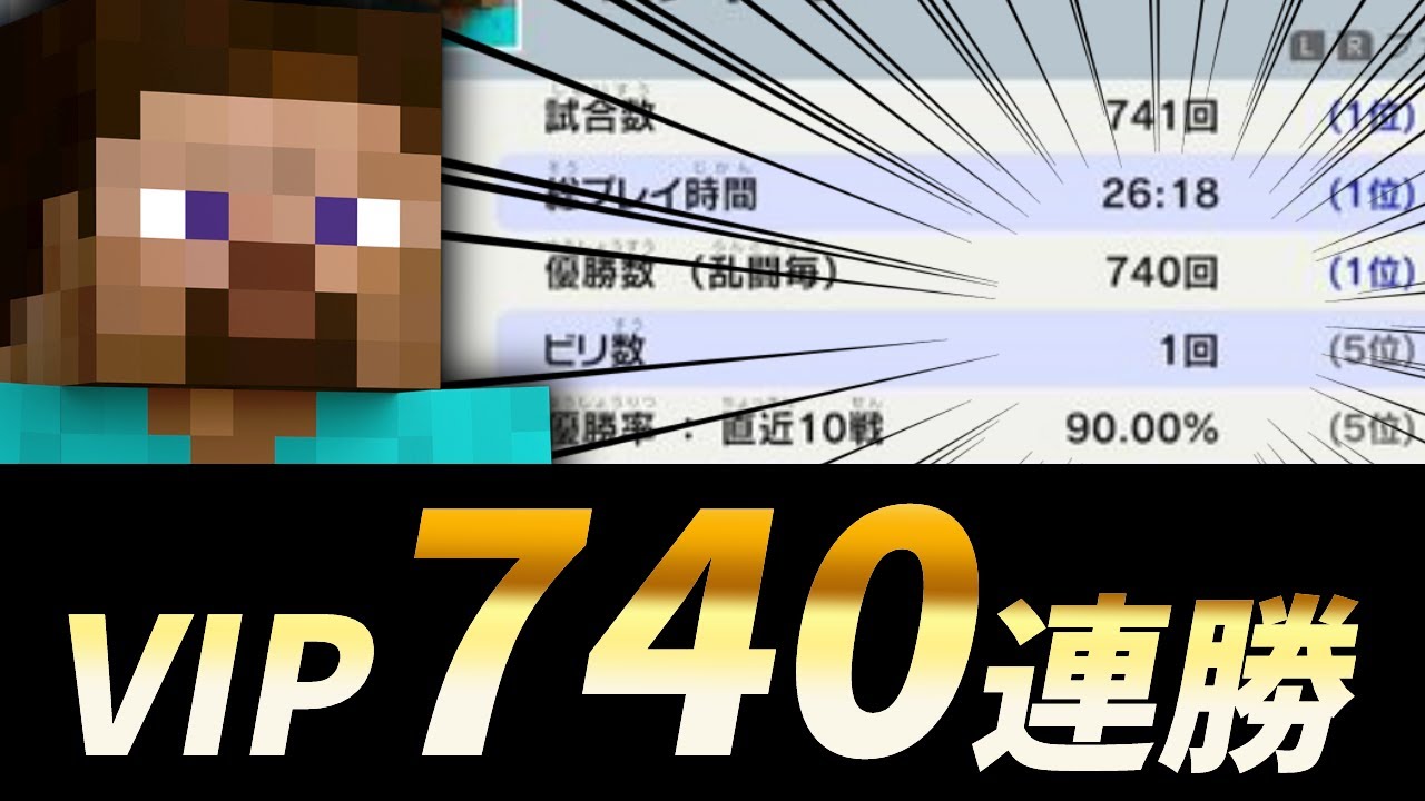 スティーブでVIP740連勝を達成【スマブラSP】