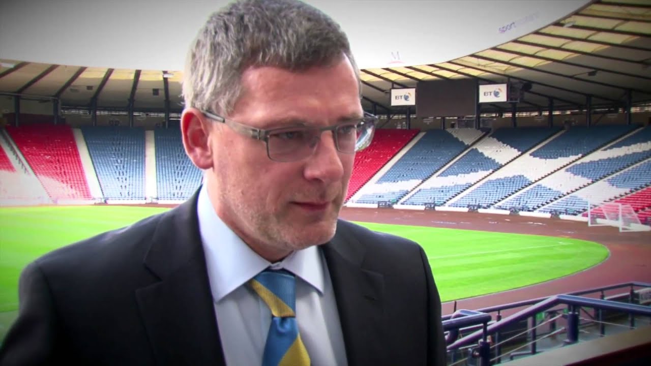 Craig Levein talks squad selection