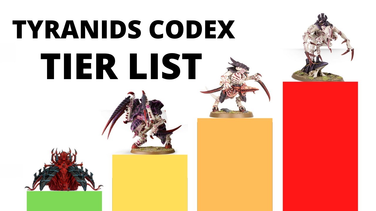 Tyranids Codex  Tier List - Strongest Bugs in 9th Edition?