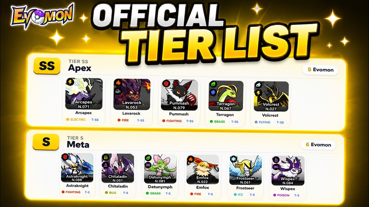 OFFICAL Evomon Tierlist