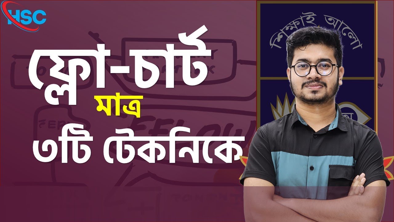 ফ্লো-চার্ট লিখার আদর্শ নিয়ম || how to write flowchart || Siam Walid || HSC 2024