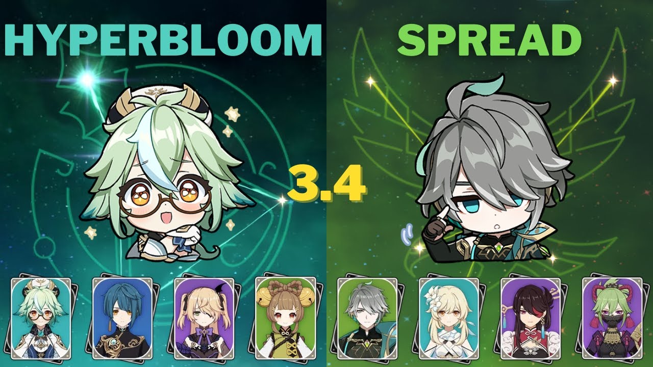 F2P builds | Sucrose Hyperbloom & Spread Alhaitham - 3.4 Spiral Abyss Floor 12