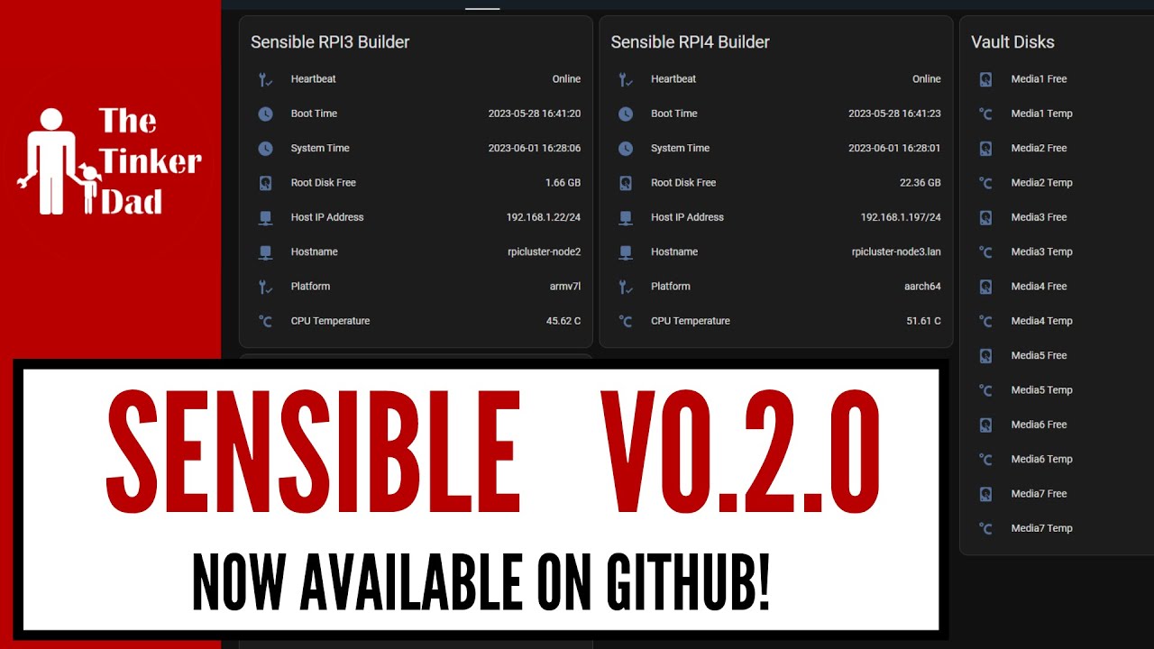 Sensible v0.2.0 is here! Fixes, features and future roadmap!