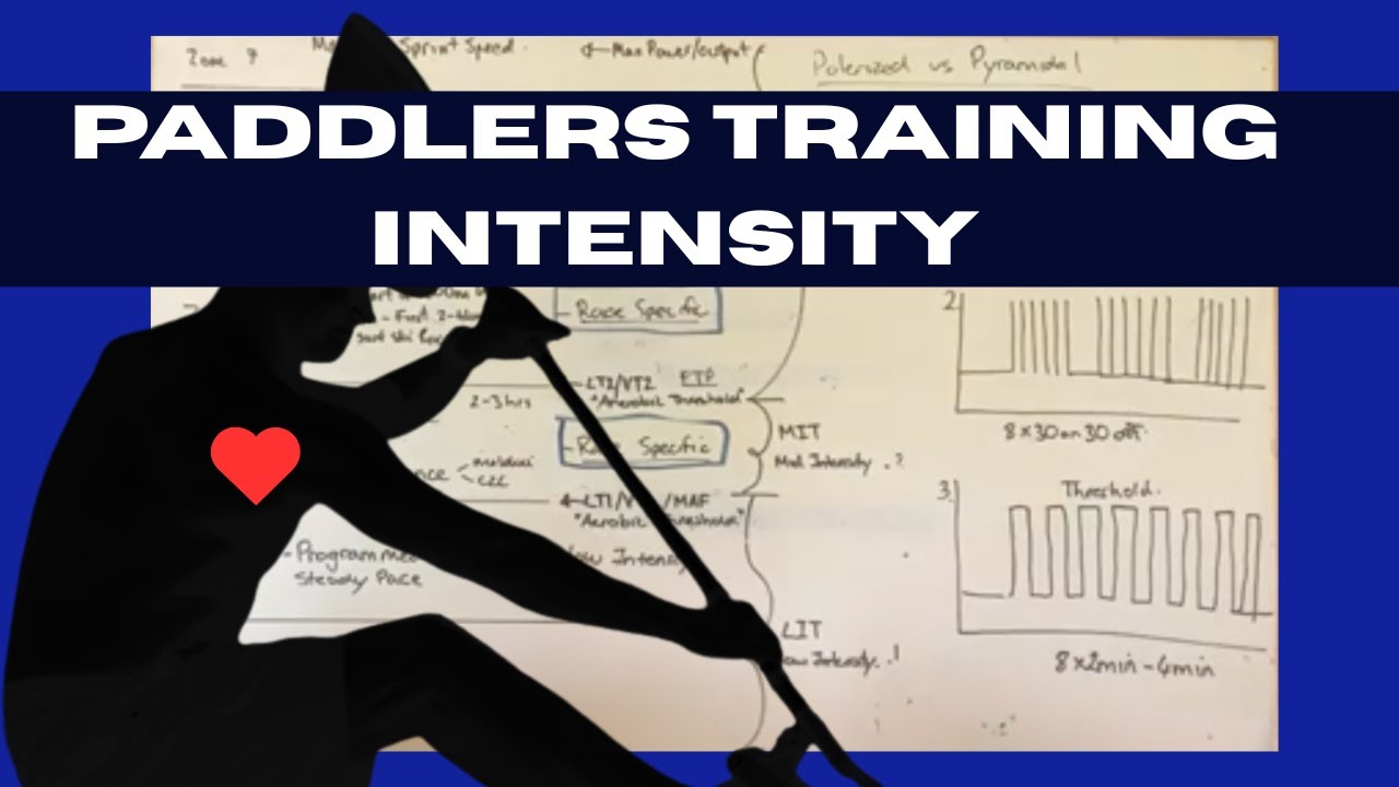 Зоны частоты сердечных сокращений: объяснение для персонализации тренировок по гребле.