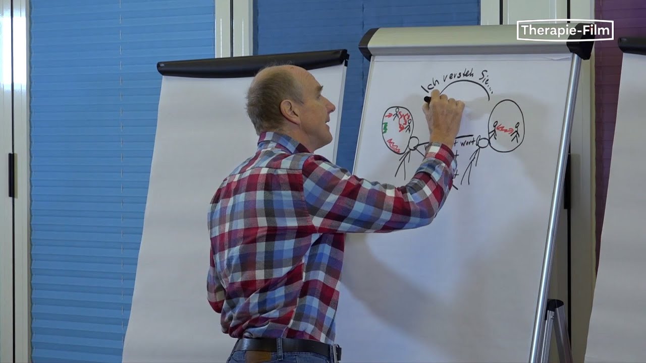 Einf&uuml;hrung - Welche Vorteile hat das grafisch unterst&uuml;tzte Verstehen von Problemen?