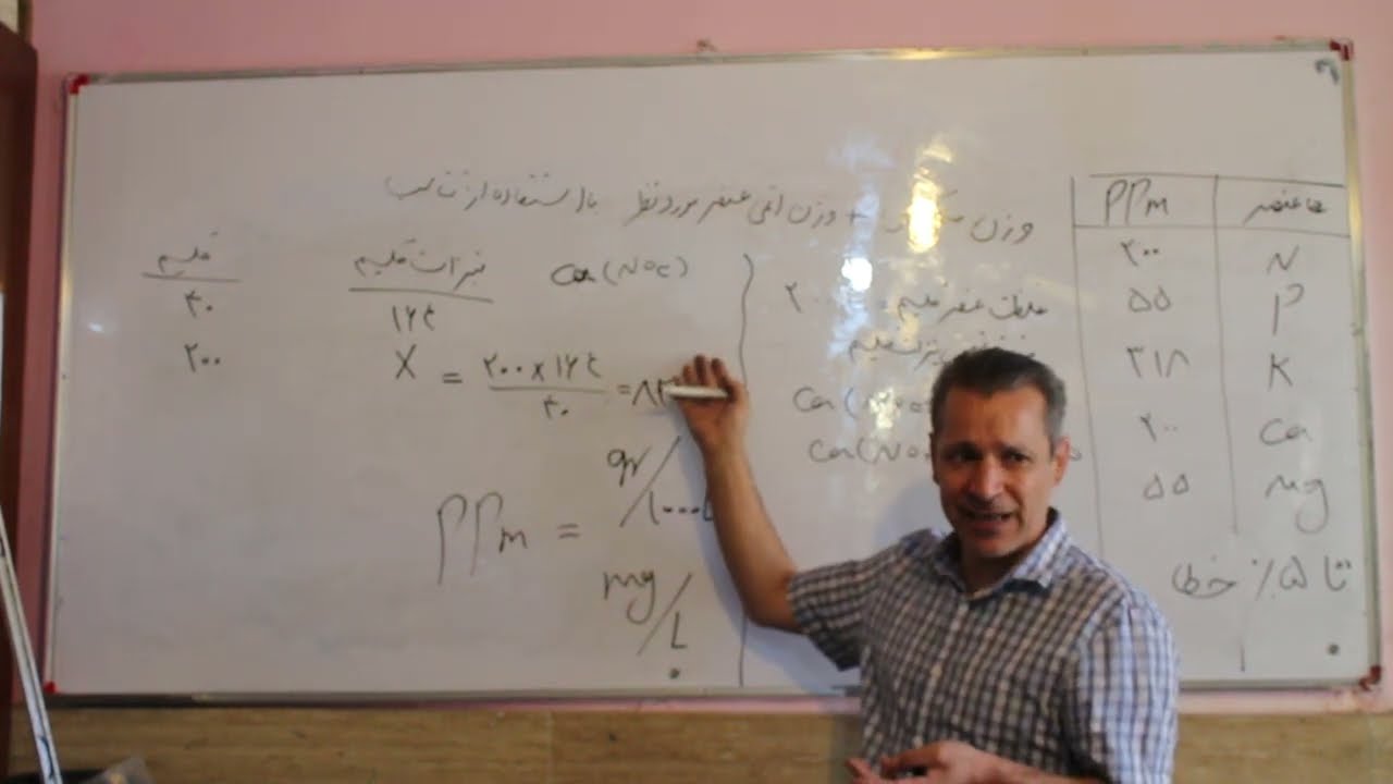 اصول محاسبات هیدروپونیک-جلسه هفتم