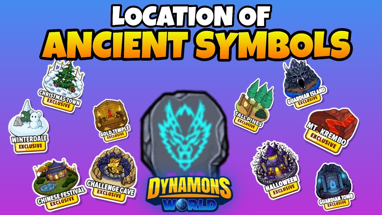 LOCATION OF ANCIENT SYMBOLS | GUARDIAN TOMB | DYNAMONS WORLD |