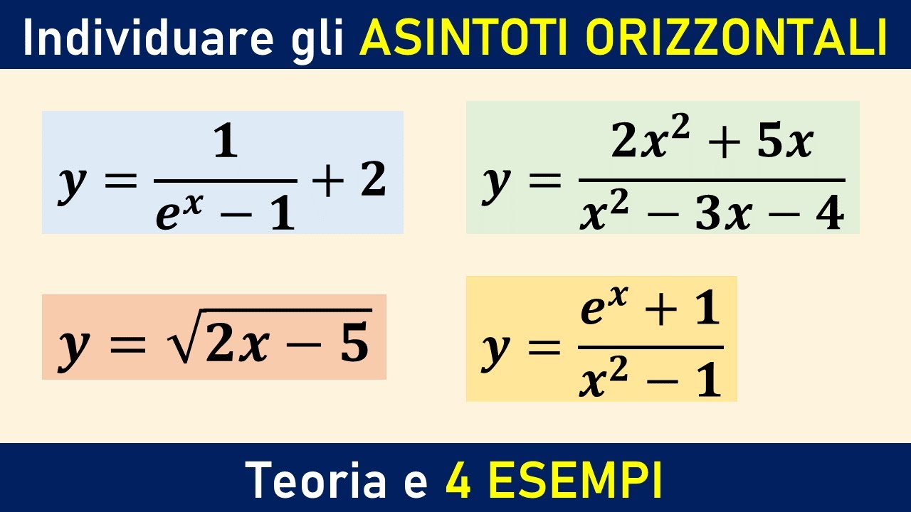 Asintoti ORIZZONTALI. Teoria e 4 esempi di ricerca degli asintoti.