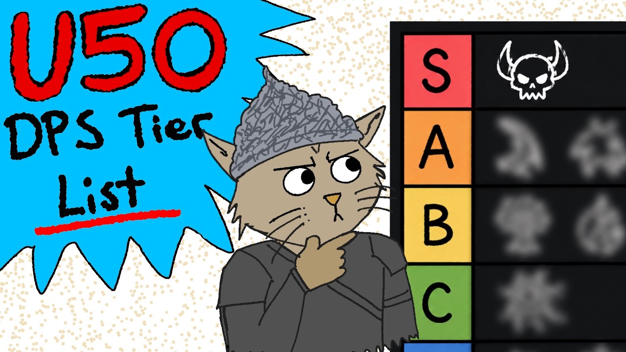 My U50 Endgame DPS Tier List