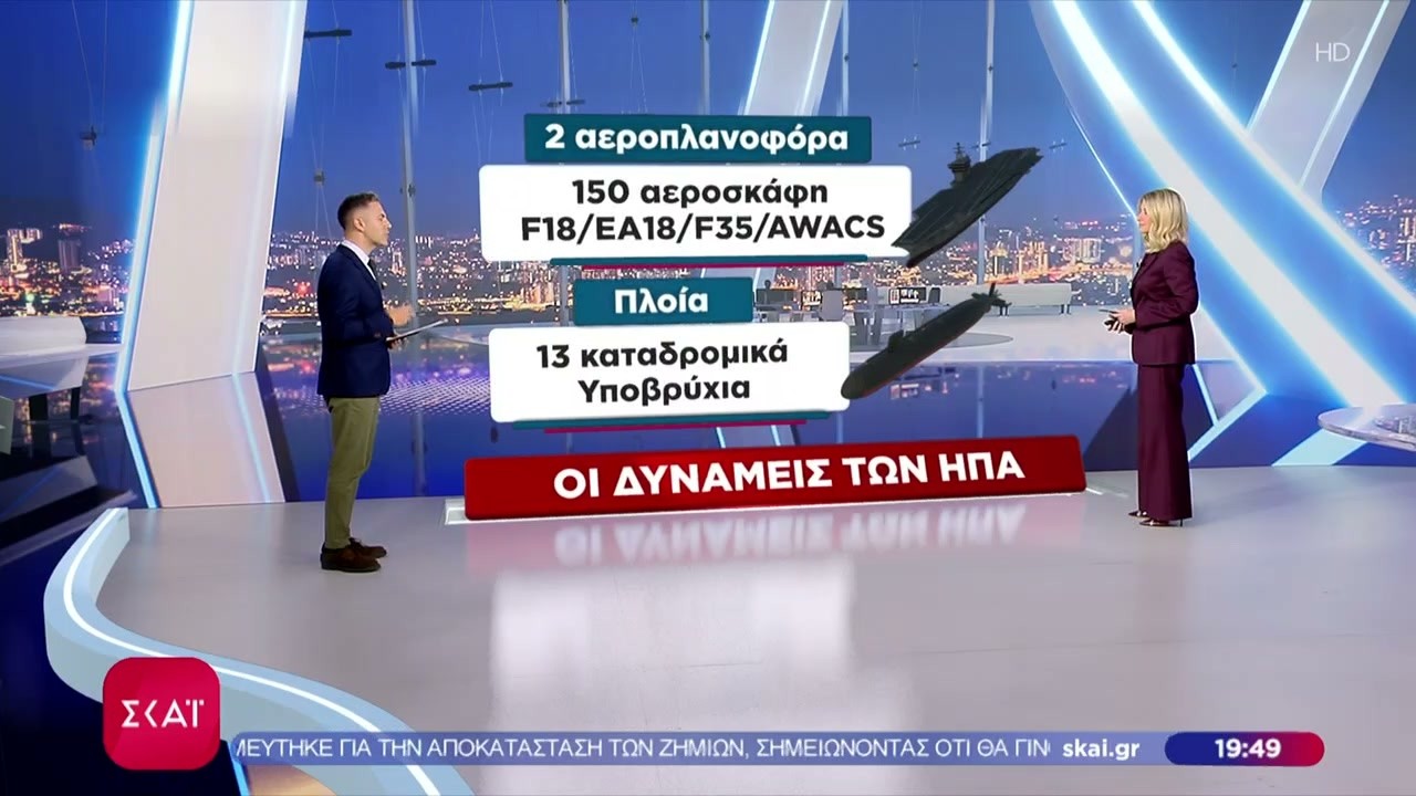 Όπλα και δυνάμεις ΗΠΑ και Ιράν - Σε τεντωμένο σχοινί η Μέση Ανατολή | Βραδινό Δελτίο | 25/02/2026
