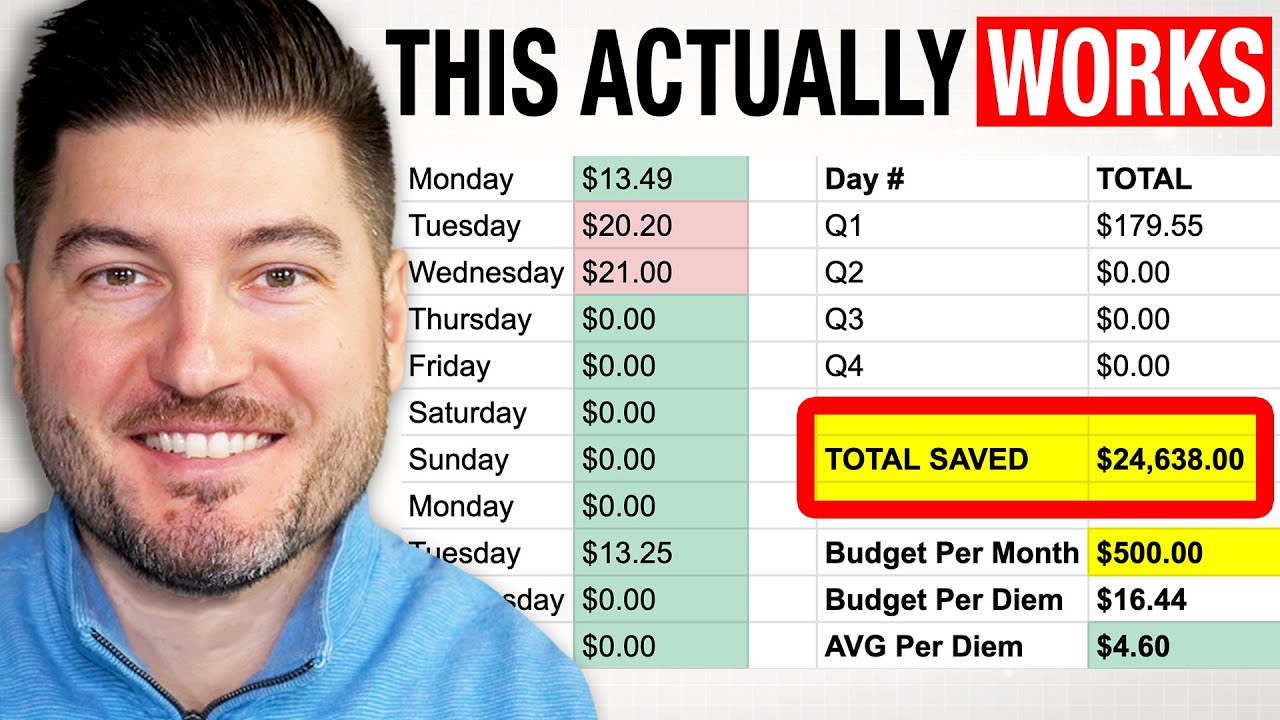 The Only Budgeting Spreadsheet You’ll Ever Need (Seriously)