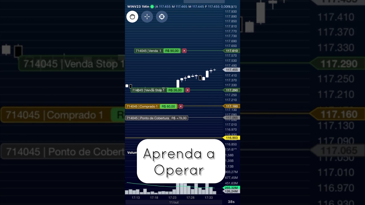 Opera&ccedil;&atilde;o de Day Trade #investimentos #b3 #daytrade