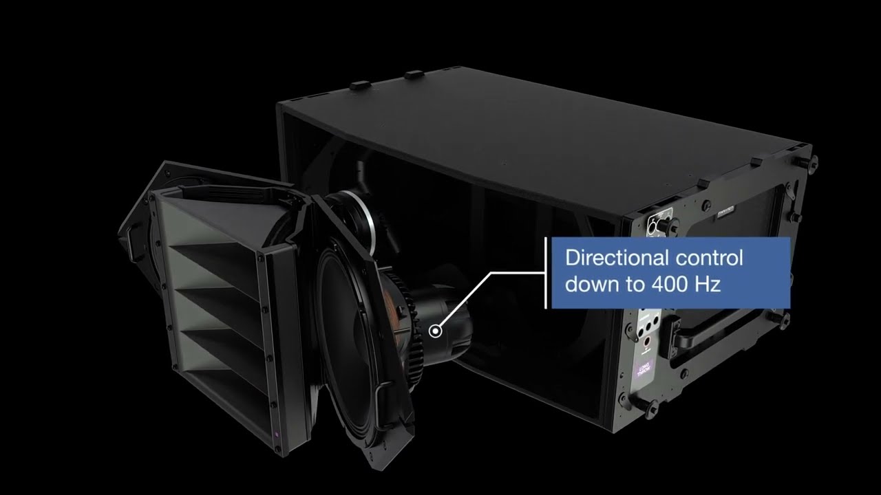 Sistema PANTHER de MEYER SOUND. Descubre la tecnología de este sistema ágil y autoalimentado.