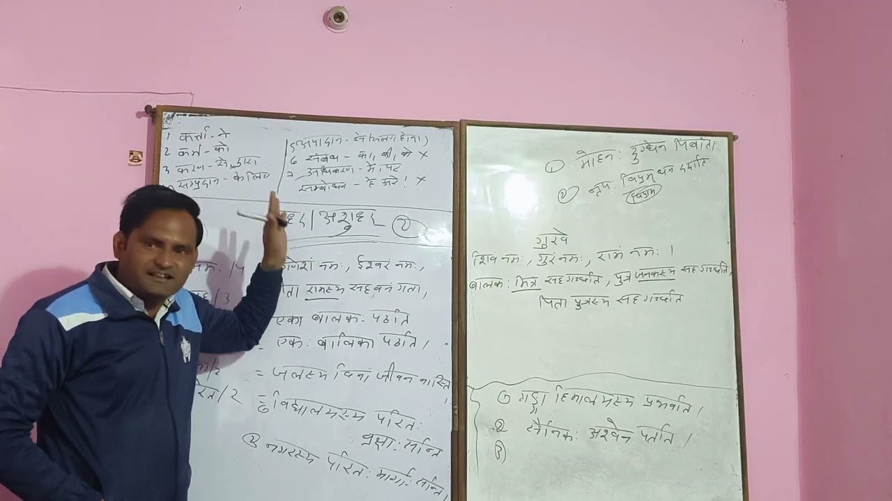 शुद्ध और अशुद्ध 