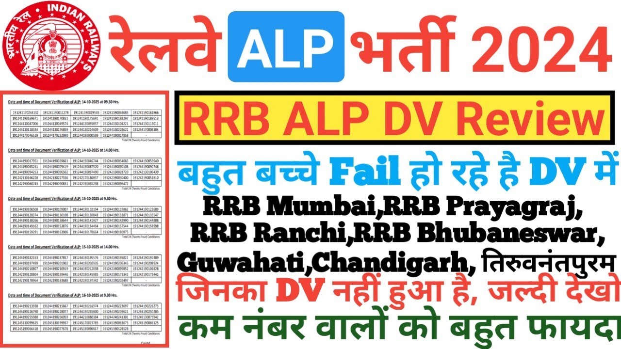 RRB ALP CBAT Result🔥,RRB ALP DV Review,RRB ALP DV,|RRB ALP Final Cutoff 2024,RRB ALP CBAT T-Score