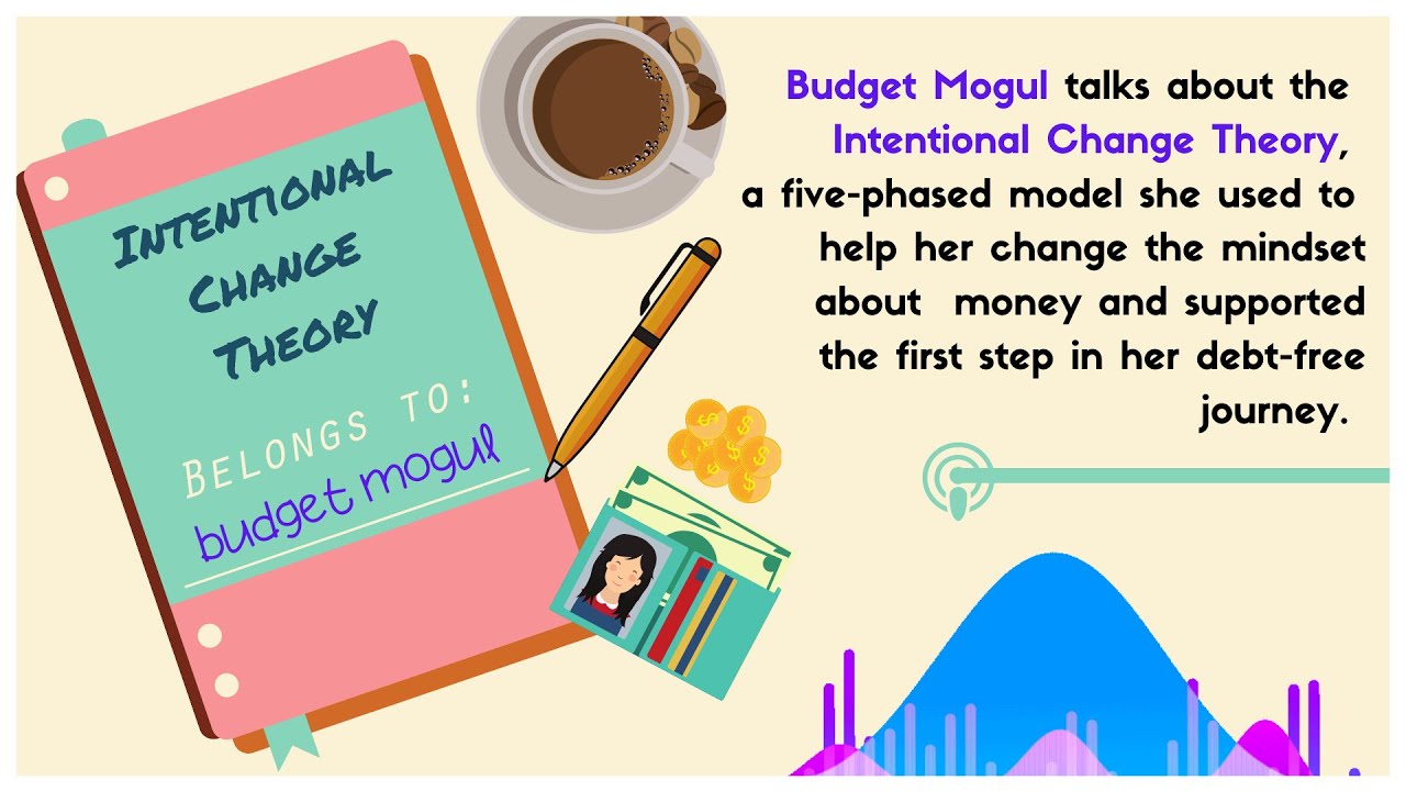 Intentional Change Theory - Shifting Your Financial Mindset