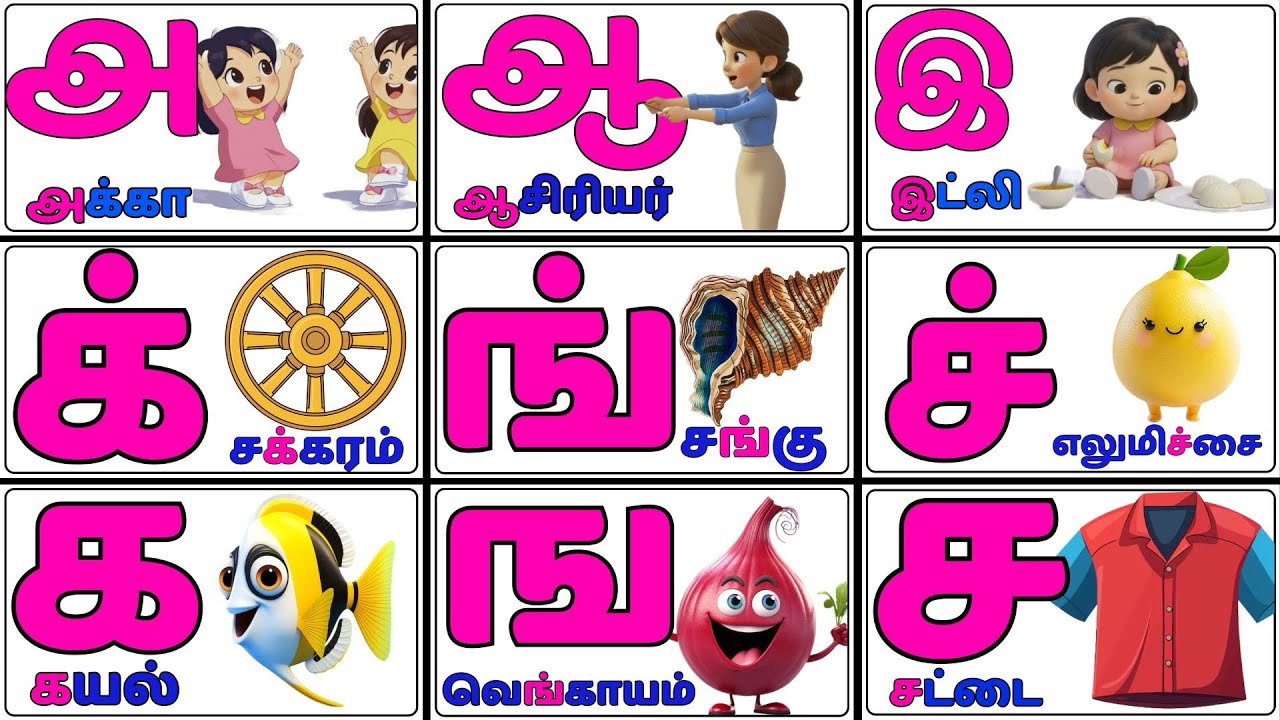 Tamil Uyir Ezhuthukkal for Kids 2026  | உயிர் எழுத்துக்கள் | Learn Tamil Vowels அ to ஔ