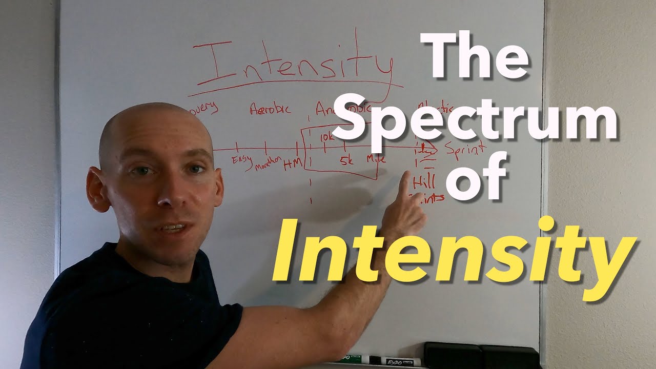Spectrum Of Intensity: How to Never Become Over-Trained