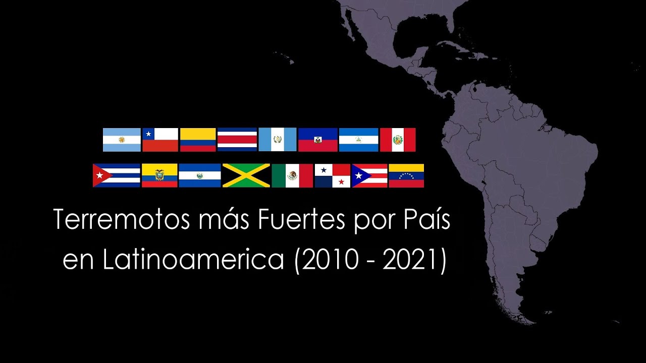 Terremotos más Fuertes por País en Latinoamérica (2010- 2021)