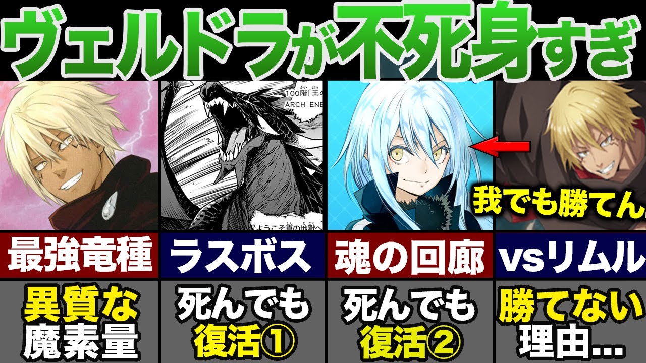 【転スラ】最強竜種のヴェルドラを徹底解説！
