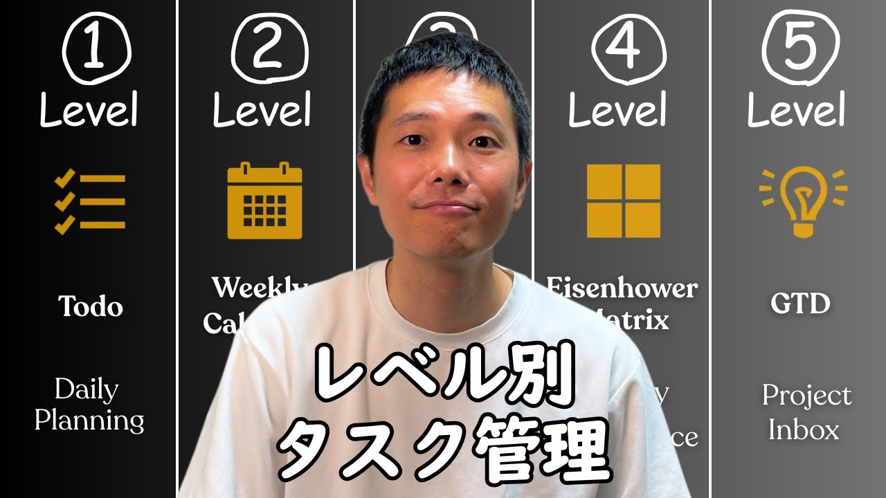 【レベル別】Notionタスク管理 Lv1〜Lv5【テンプレ配布】