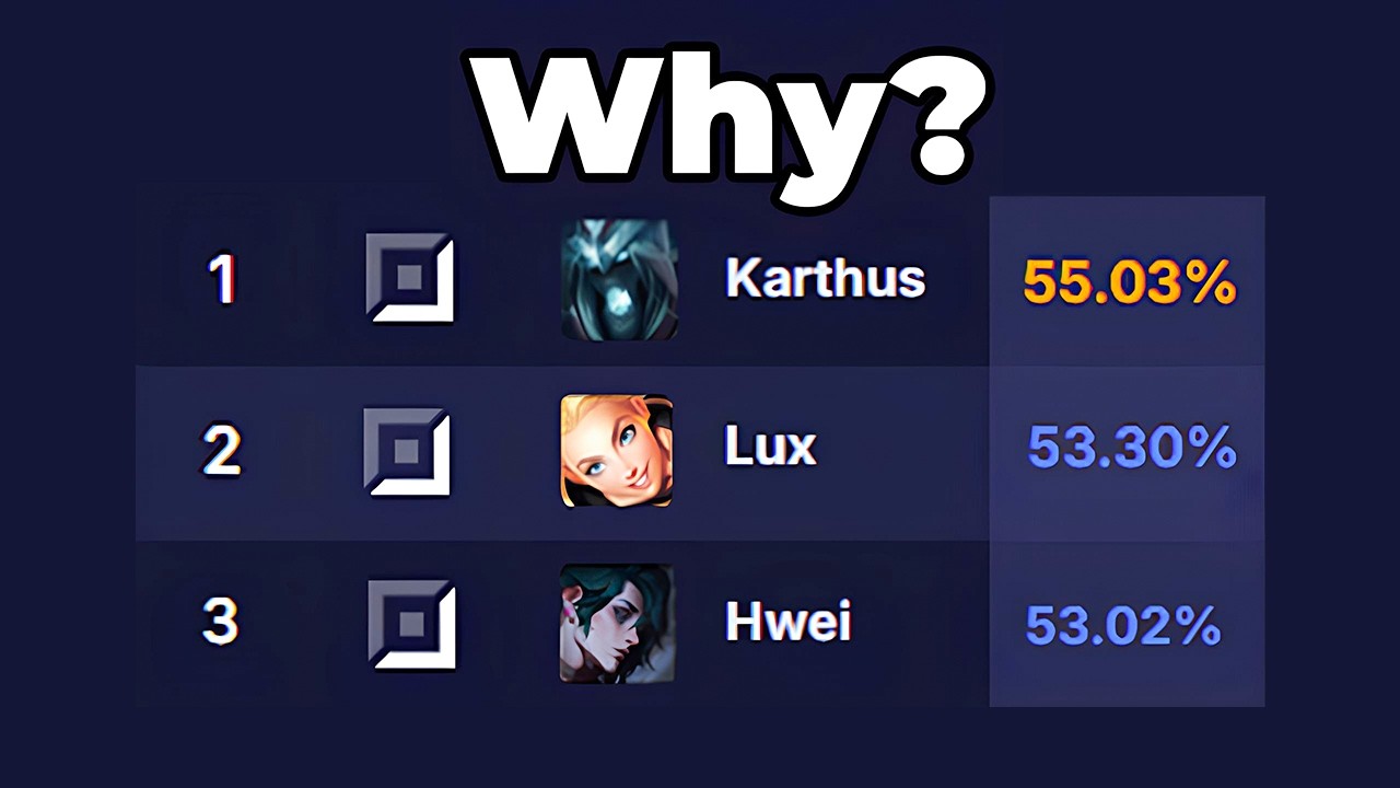What's The Deal With Mages Bot Lane?