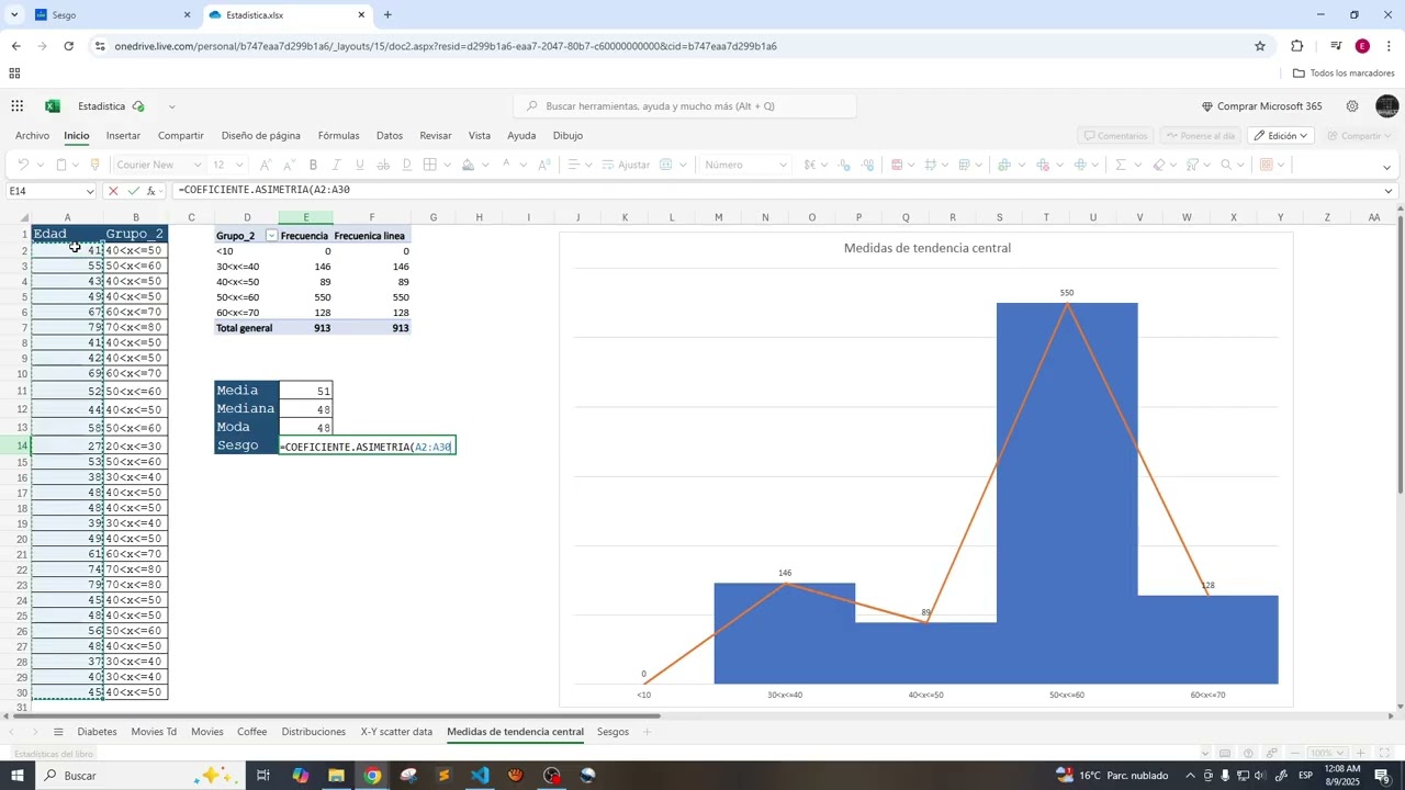 Los 3 Tipos de Sesgo Explicados Fácil | Sesgo Negativo, Centrado y Positivo
