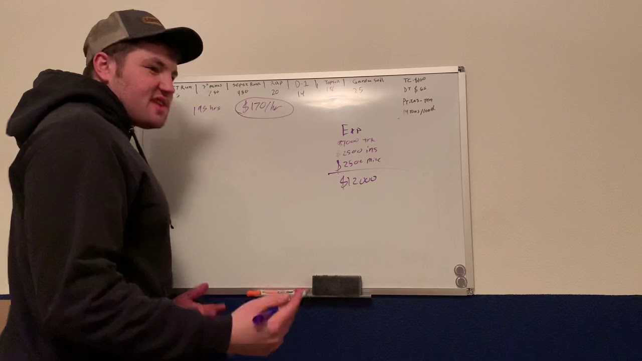 How To Bid Snow Removal!
