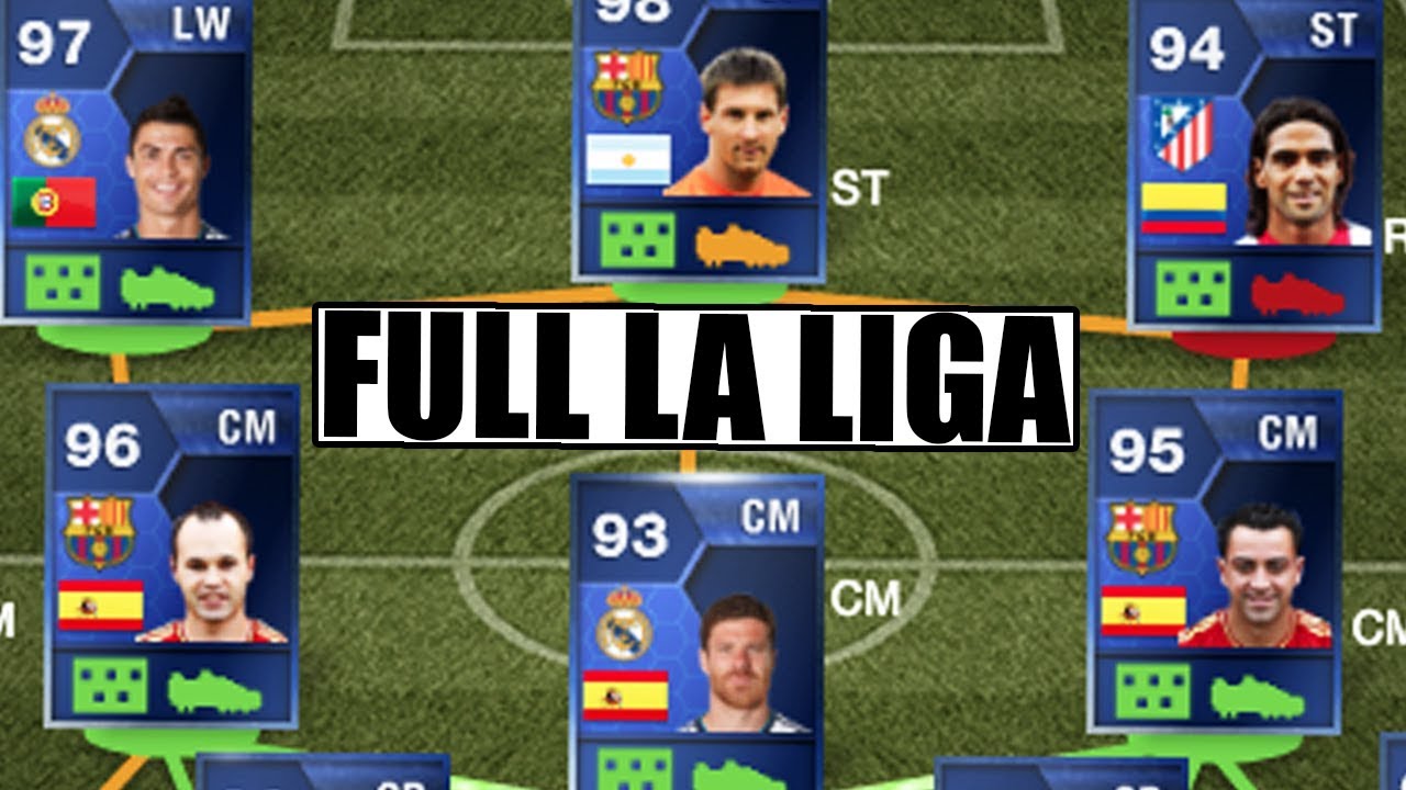 FULL LA LIGA TOTY