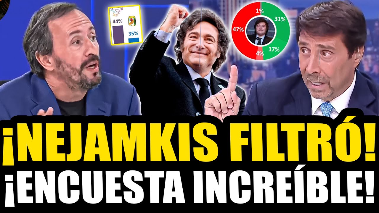 ¡NEJAMKIS FILTRÓ ENCUESTA INCREÍBLE DE MILEI Y DEJÓ A FEINMANN EN SHOCK!
