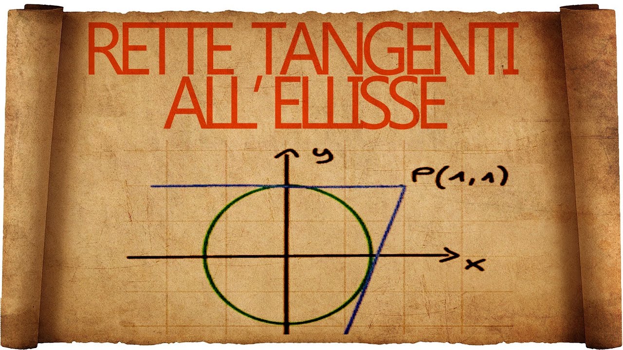 Rette tangenti all'Ellisse