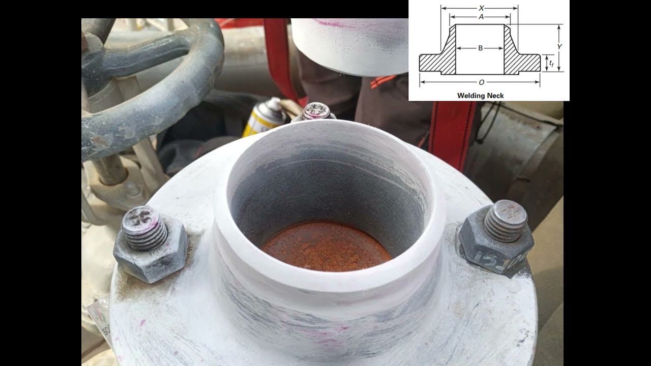 Why Welding Neck Flanges are Critical for High Vibration & Stress